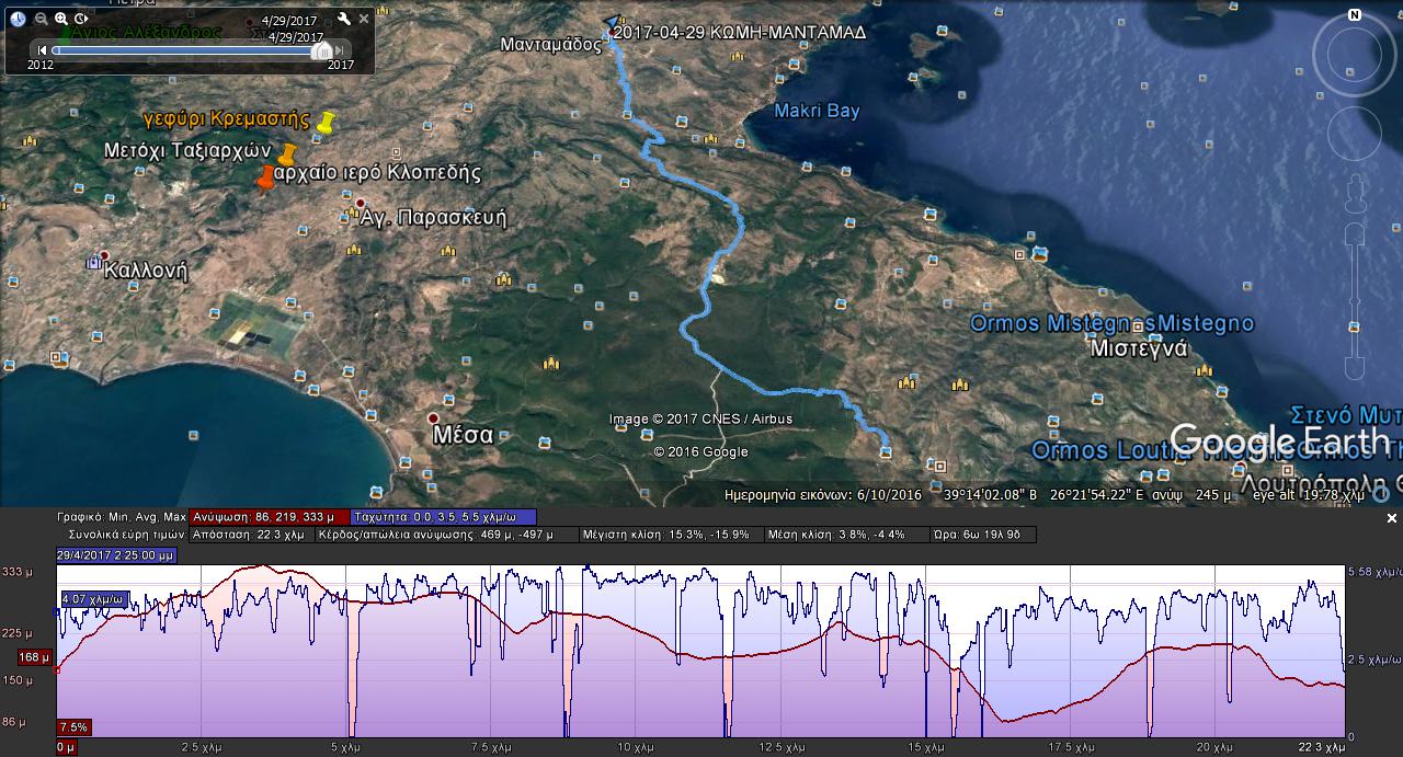 29 4 2017 komi mantamados taksiarxis map