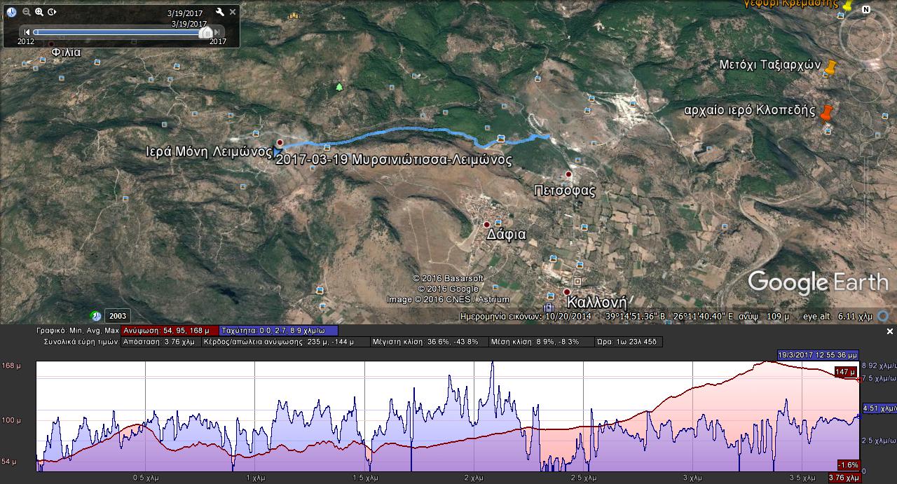 imagesmaps 19 03 2017 monastiria kallonis