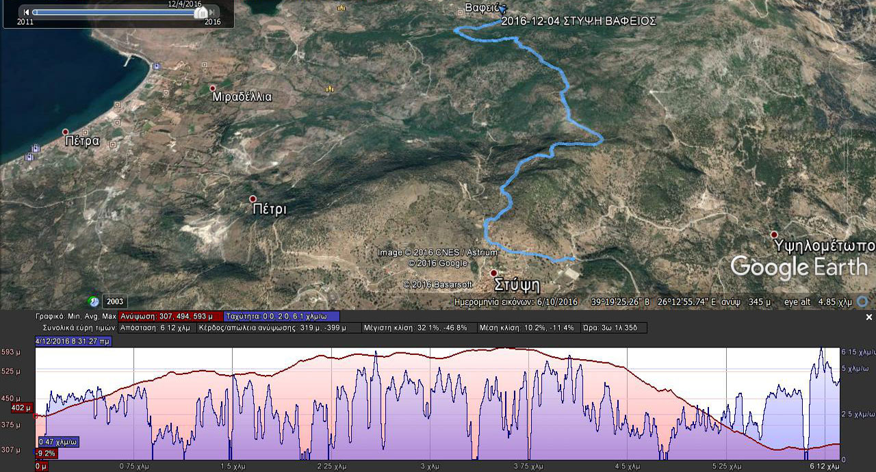 map 04 12 2016 stypsi vafeios