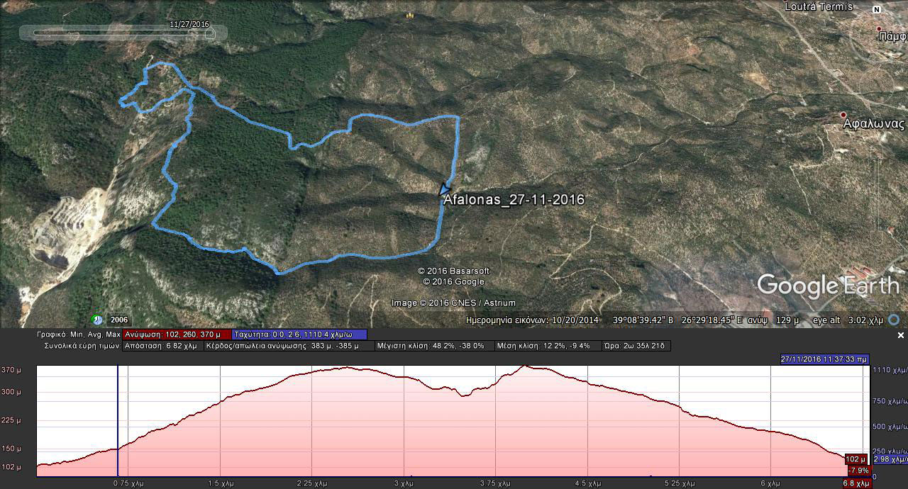 map 27 11 2016 afalonas