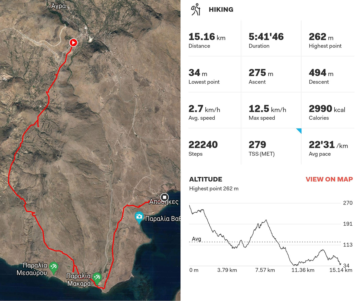 2023 01 29 Άgra Makara Apothika oreias map